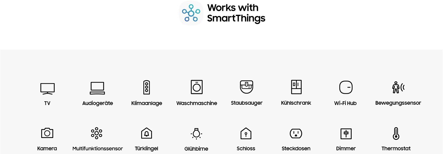 Ein Bild mit dem „Works with SmartThings“-Logo und verschiedenen Symbolen, z.B. für TV, AV, Klimaanlage, Waschmaschine/Trockner, Saugroboter, Kühlschrank, Wi-Fi-Hub, Bewegungsmelder, Kamera, Mehrzwecksensor, Türklingel, Glühbirne, Schloss, Steckdose, Schalter/Dimmer und Thermostat, für die die SmartThings-App verfügbar ist