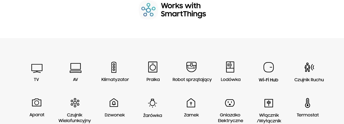 Obraz z logo Works with SmartThings i różnymi ikonami, takimi jak TV, AV, klimatyzacja, pralka, suszarka, pralka/suszarka, robot odkurzacz, lodówka, modem Wi-Fi, czujnik ruchu, aparat, czujnik wielofunkcyjny, dzwonek do drzwi, żarówka, zamek, gniazdko, wyłącznik/regulator oświetlenia, termostat, które są dostępne w aplikacji SmartThings