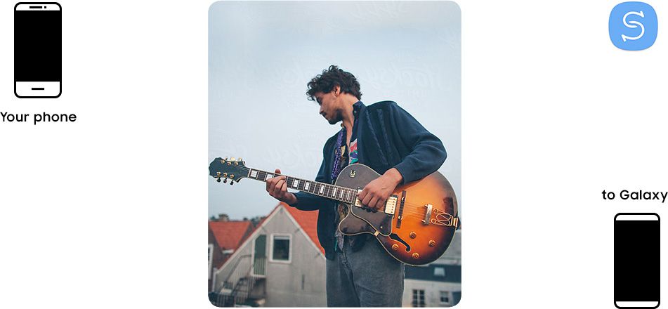 Um homem tocando violão com um fio à esquerda levando a um telefone ilustrado com a legenda “Seu telefone” e outro fio à direita levando a uma ilustração do Galaxy Note8 e a legenda “para o Galaxy”