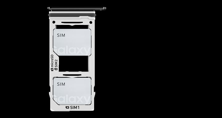 Compartiment de carte SIM avec deux cartes SIM installées