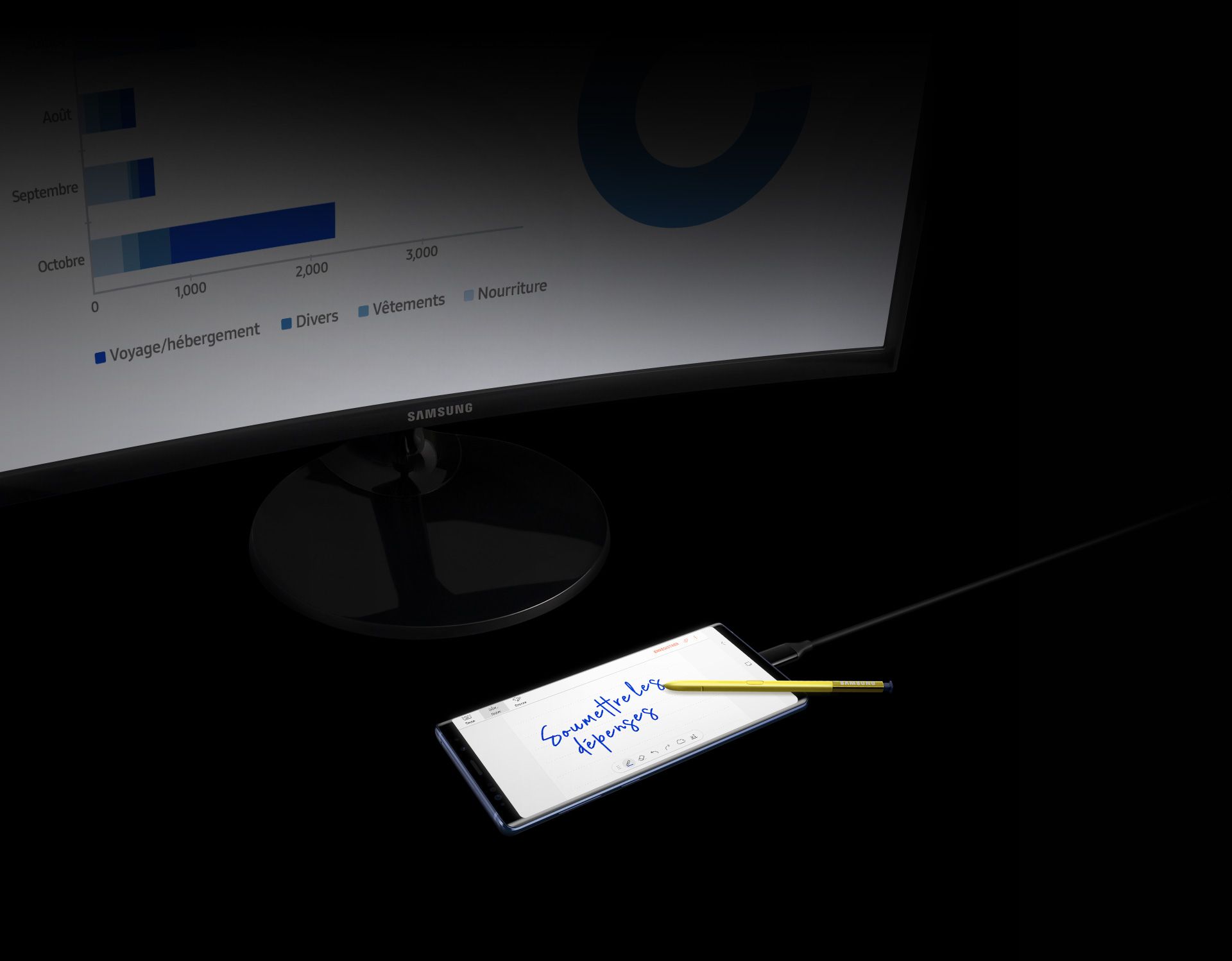 Image simulée de Galaxy Note9 et moniteur Samsung connecté par le câble Samsung DeX