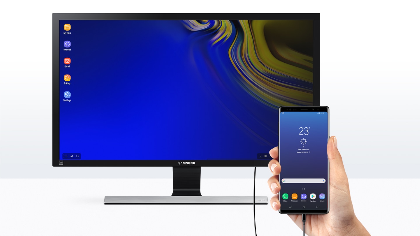 Káº¿t quáº£ hÃ¬nh áº£nh cho samsung dex