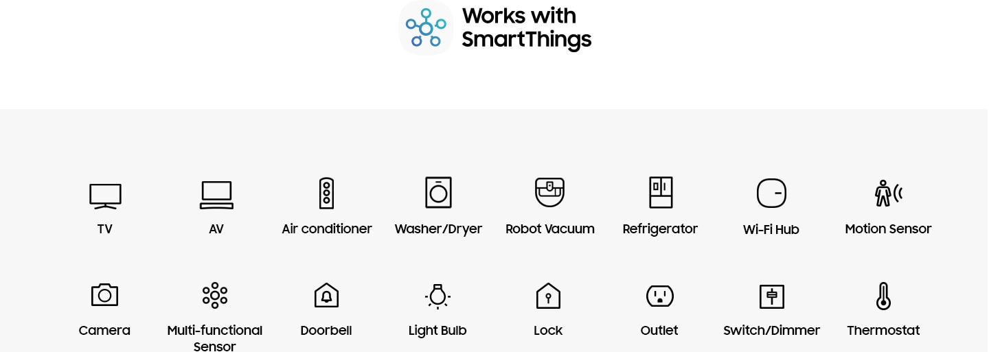 An image of the ‘Works with SmartThings’ logo and various icons such as those for the TV, AV, air conditioner, washer/dryer, robot vacuum, refrigerator, Wi-Fi hub, motion sensor, camera, multi-functional sensor, doorbell, light bulb, lock, outlet, switch/dimmer, and thermostat, which are available with the SmartThings app