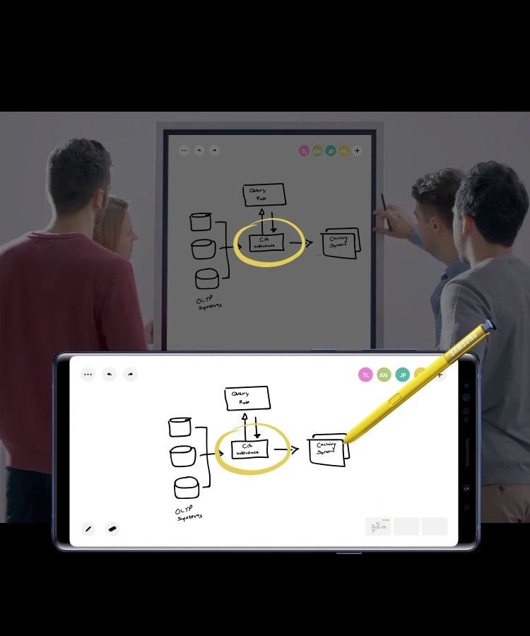 workforce mobility