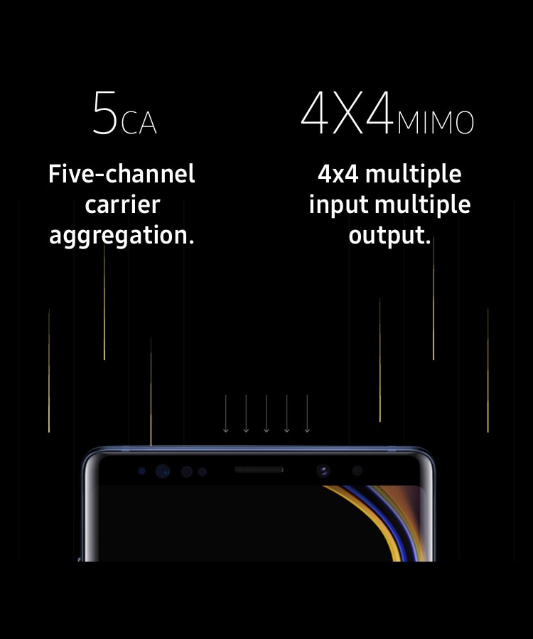 5CA network speed